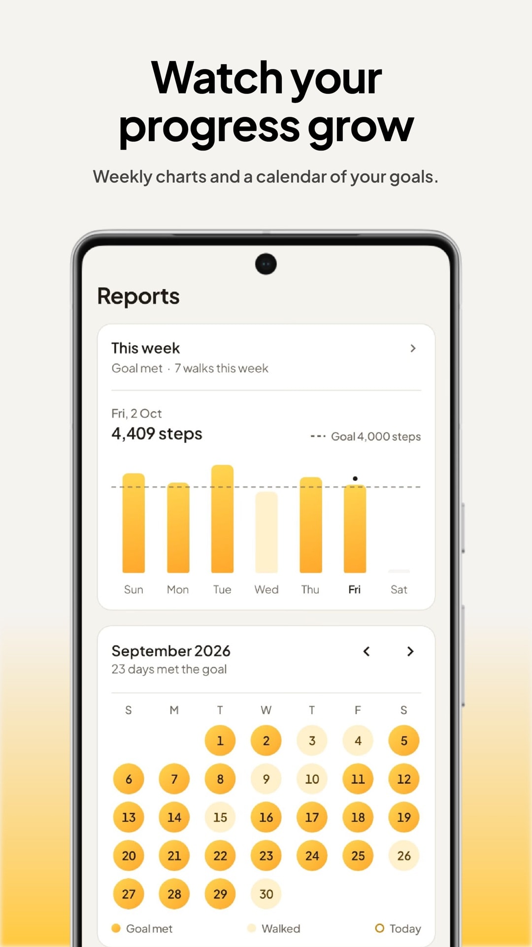 Weekly reports and day-by-day goal tracking